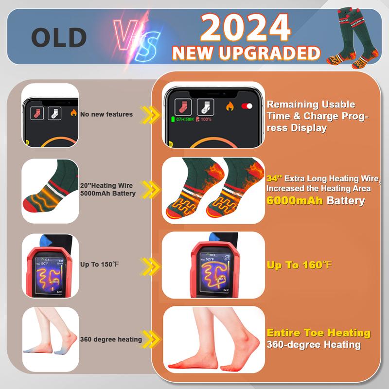 Electric Heated Socks, Rechargeable Heating Socks with 6000mAh *2 Battery, Smart Foot Warmer Thermal Socks Heater for Winter Outdoor Activities